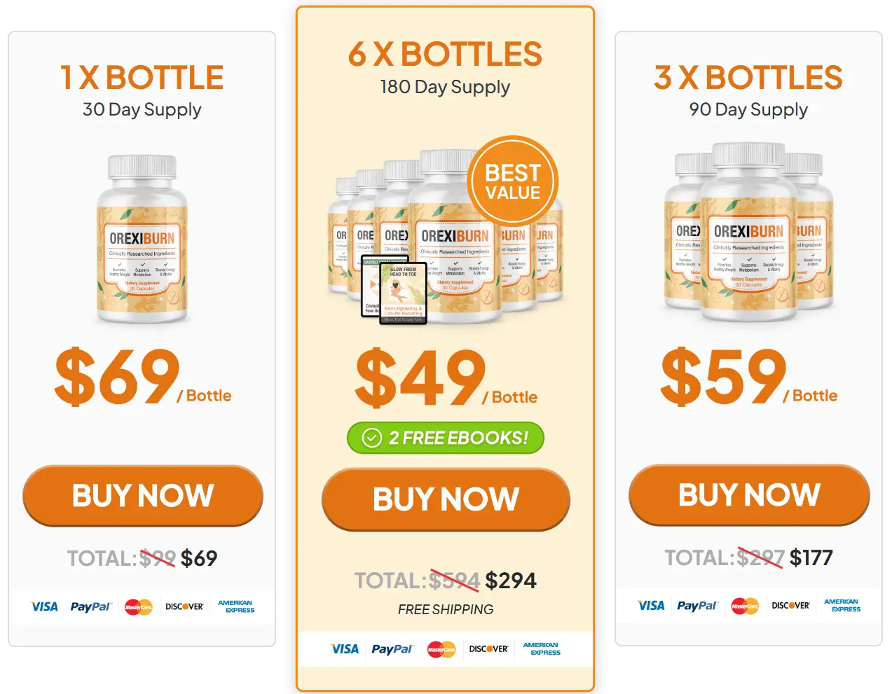 orexiburn pricing label